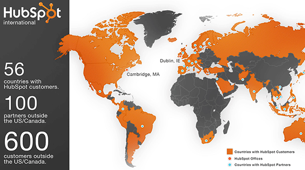 hubspot